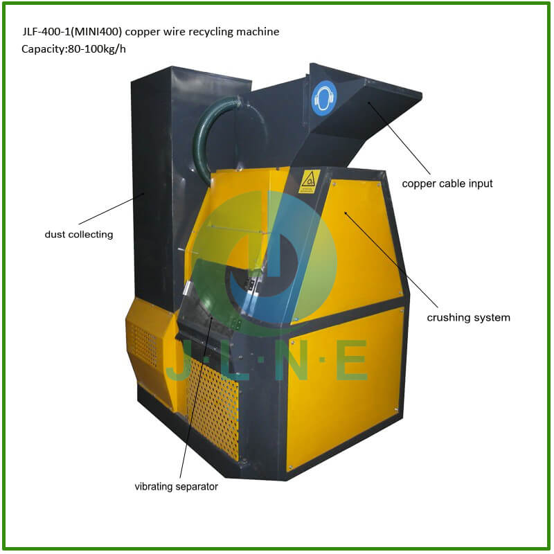 JLNE-recycling machine