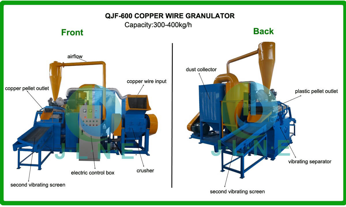 JLNE-recycling machine