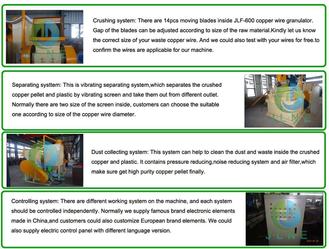 JLNE-recycling machine