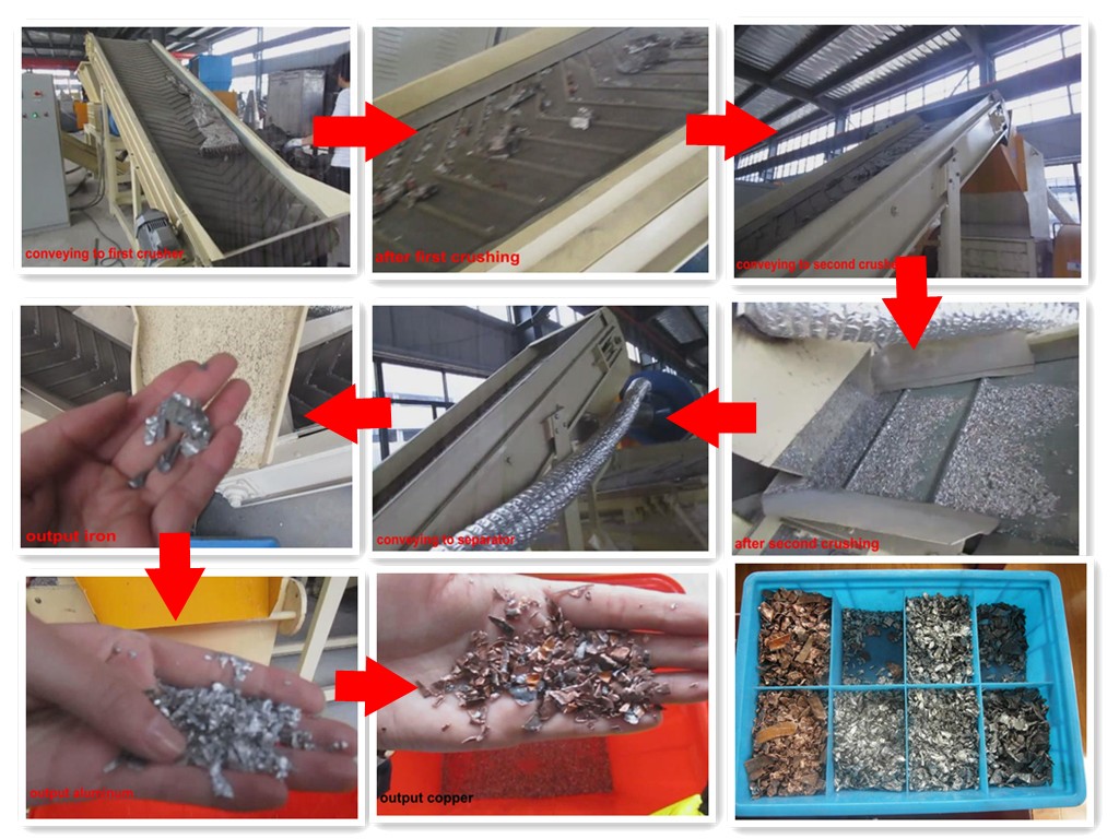 JLNE-Scrap radiator recycling line process
